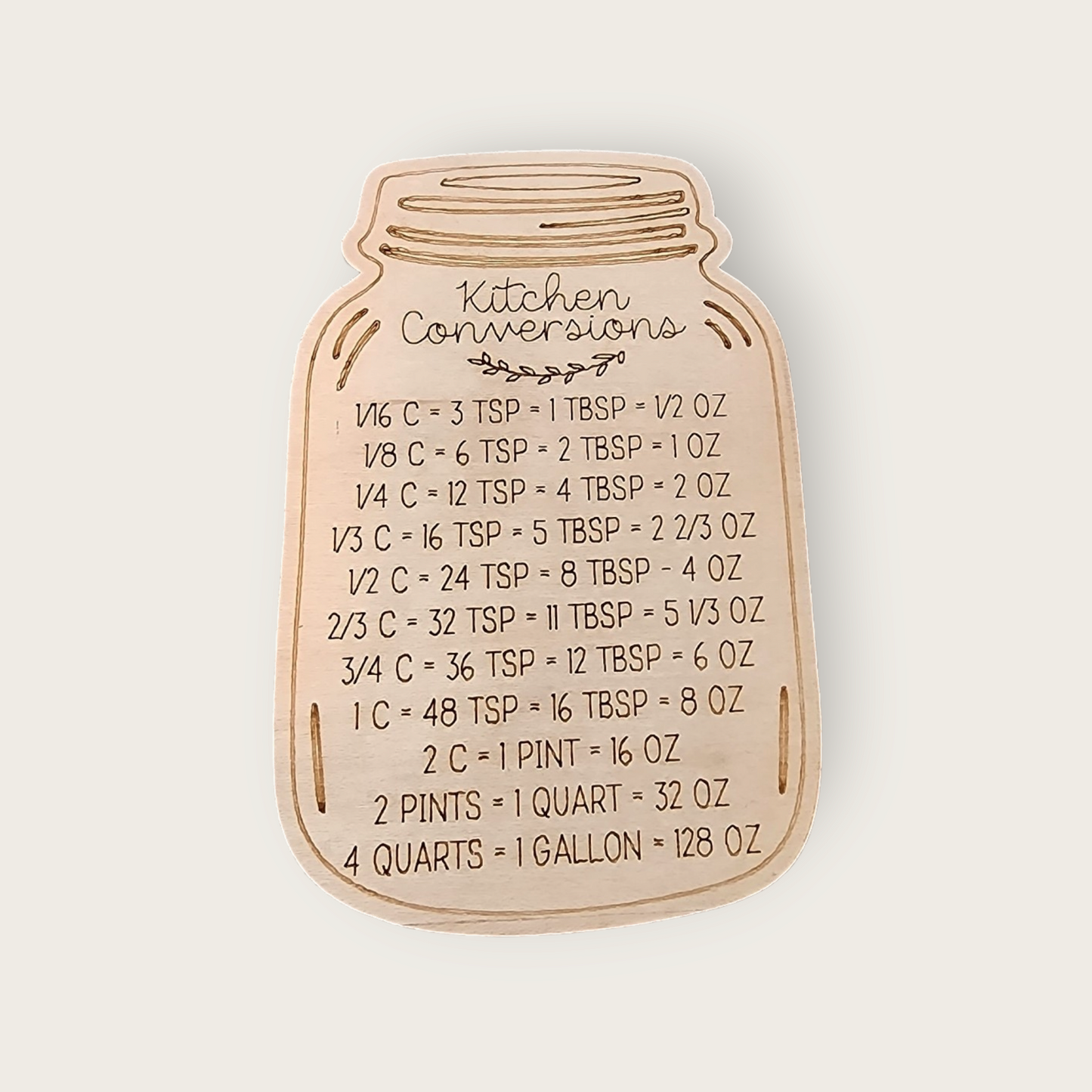 Kitchen Conversions Magnet